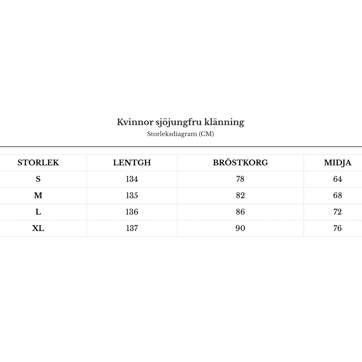 Dámské šaty ve tvaru mořské panny