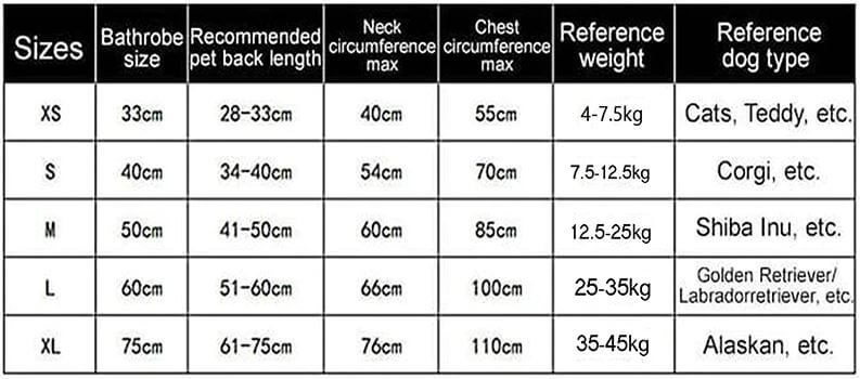 Župan pro domácí zvířata