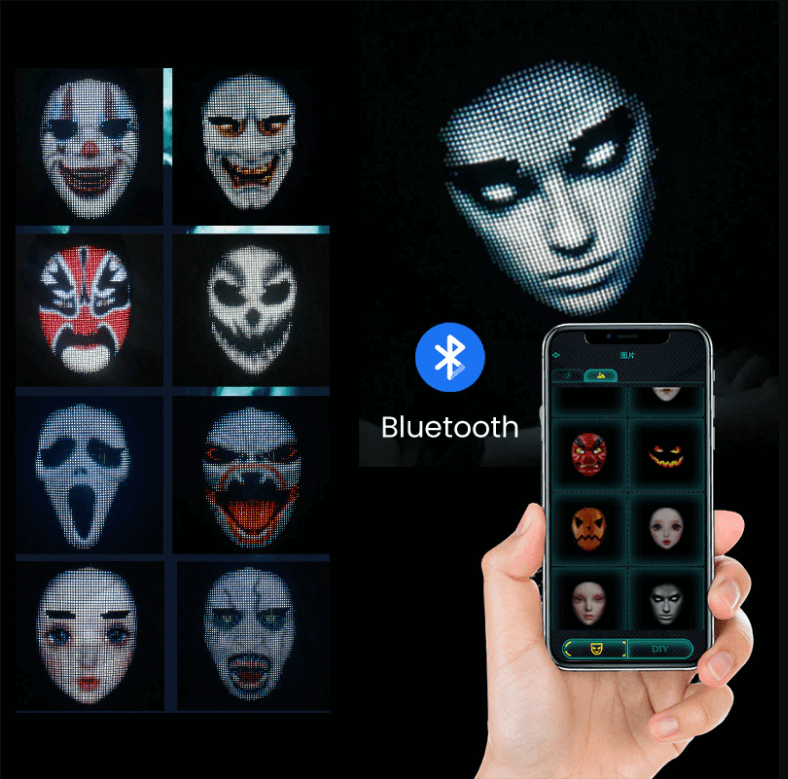 Digitální maska, která promění obličej