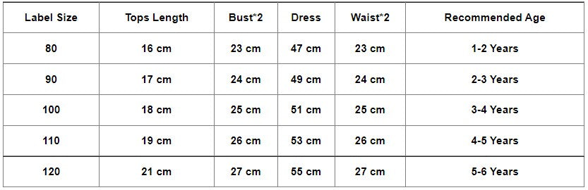 Sada kostýmů slunečnice pro děti