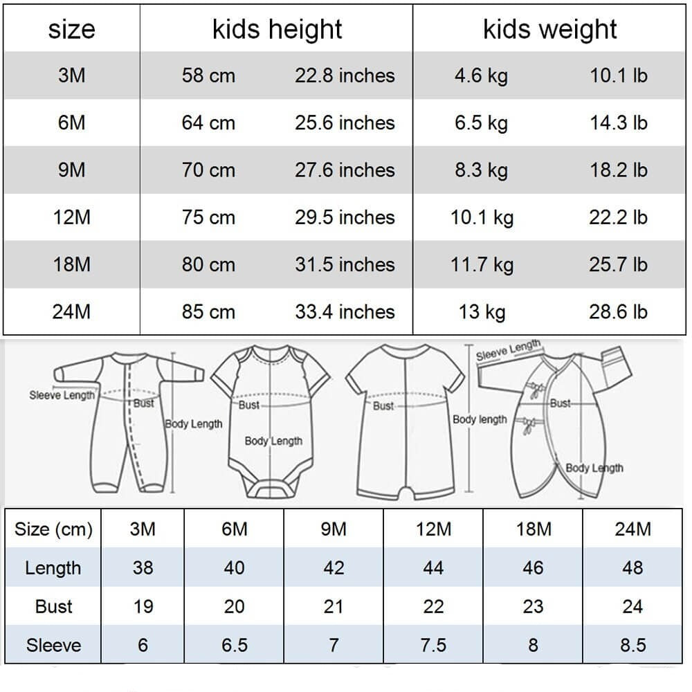Myslím na svou maminku Onesie