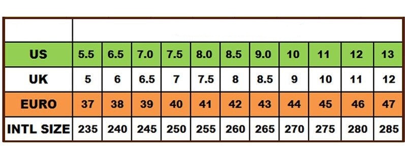 Kotníkové boty pro muže