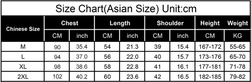 Pánský oblek ve vestě