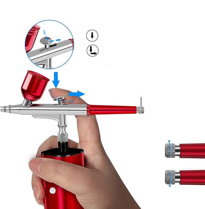 Sada pro airbrush na dorty