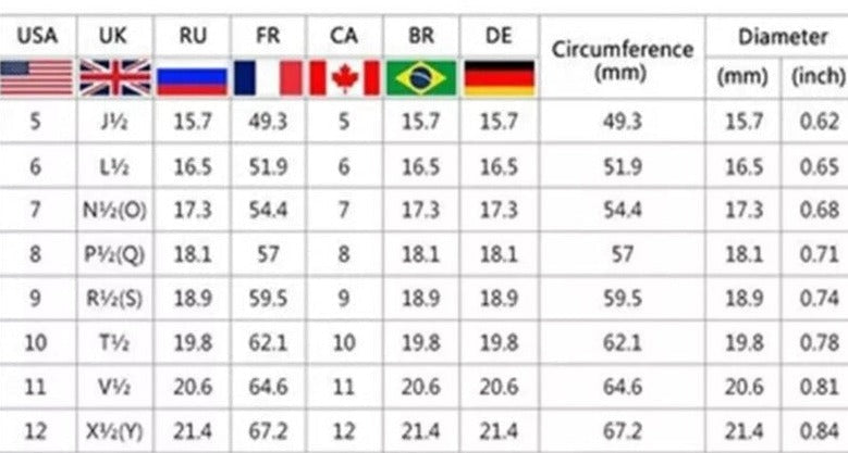 Opálový prsten pro kočky