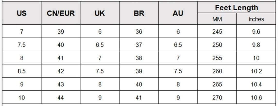Pohodlné dřeváky s lehkými otvory