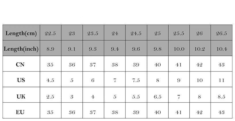 Dámské pohodlné sandály
